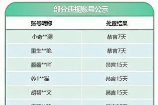 火箭今日首发：杰伦-格林、狄龙、惠特摩尔、申京、阿门-汤普森